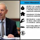 zdjęcie nr 19